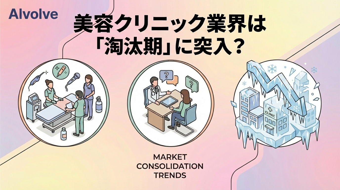美容クリニック業界の淘汰時代